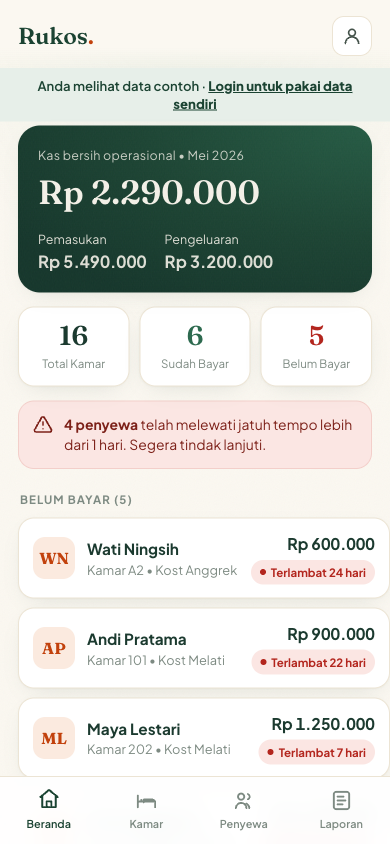 Dashboard Rukos dengan ringkasan tagihan